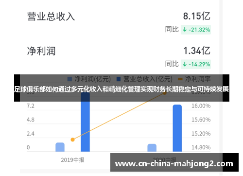 足球俱乐部如何通过多元化收入和精细化管理实现财务长期稳定与可持续发展 足球俱乐部如何通过多元化收入和精细化管理实现财务长期稳定与可持续发展