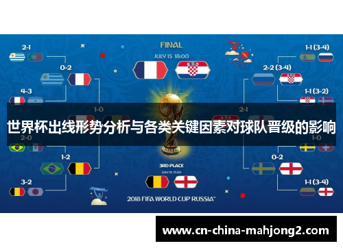 世界杯出线形势分析与各类关键因素对球队晋级的影响 世界杯出线形势分析与各类关键因素对球队晋级的影响