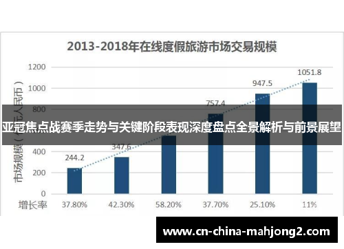 亚冠焦点战赛季走势与关键阶段表现深度盘点全景解析与前景展望 亚冠焦点战赛季走势与关键阶段表现深度盘点全景解析与前景展望