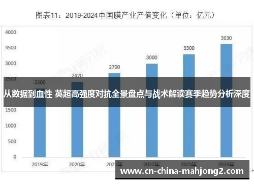 从数据到血性 英超高强度对抗全景盘点与战术解读赛季趋势分析深度