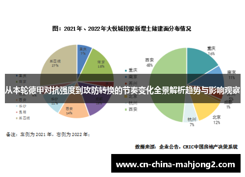 从本轮德甲对抗强度到攻防转换的节奏变化全景解析趋势与影响观察 从本轮德甲对抗强度到攻防转换的节奏变化全景解析趋势与影响观察