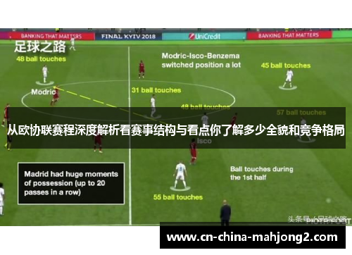 从欧协联赛程深度解析看赛事结构与看点你了解多少全貌和竞争格局 从欧协联赛程深度解析看赛事结构与看点你了解多少全貌和竞争格局