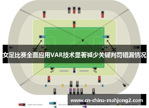 女足比赛全面应用VAR技术显著减少关键判罚错漏情况 女足比赛全面应用VAR技术显著减少关键判罚错漏情况