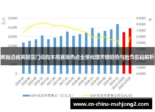 数据透视英超豪门动向本周赛场热点全景梳理关键趋势与胜负密码解析 数据透视英超豪门动向本周赛场热点全景梳理关键趋势与胜负密码解析
